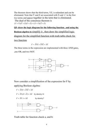 The theorem shows that the third terrm, YZ, is redundant and can be
eliminated. Note that Y and Z are associated with X and X in the first
two terms and appear together in the term that is eliminated.
The dual of the consensus theorem is
( X + Y )( X + Z )(Y + Z ) = ( X + Y )( X + Z )

Q5- draw the logic diagram for the following function , and using the
Boolean algebra to simplify it , then draw the simplified logic
diagram for the simplified function with truth table check for
two function
                         F = XYZ + XYZ + XZ
The three terms in the expression are implemented with three AND gates,
,one OR, and two NOT.




Now consider a simplification of the expression for F by
applying Boolean algebra:
  F = XYZ + XYZ + XZ

  F = XY ( Z + Z ) + XZ      by identity 14

  F = XY .1 + XZ               by identity7




Truth table for function check a, and b:

                                                  4
 