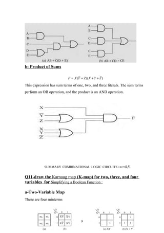 b- Product of Sums

                           F = X (Y + Z )( X + Y + Z )

This expression has sum terms of one, two, and three literals. The sum terms
perform an OR operation, and the product is an AND operation.




            SUMMARY COMBINATIONAL LOGIC CIRCUITS            LECT4,5



Q11-draw the Karnaug map (K-map) for two, three, and four
variables for Simplifying a Boolean Function :

a-Two-Variable Map
There are four minterms




                                     9
 