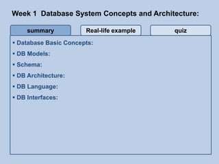  Database Basic Concepts:
 DB Models:
 Schema:
 DB Architecture:
 DB Language:
 DB Interfaces:
Week 1 Database System Concepts and Architecture:
summary Real-life example quiz
 