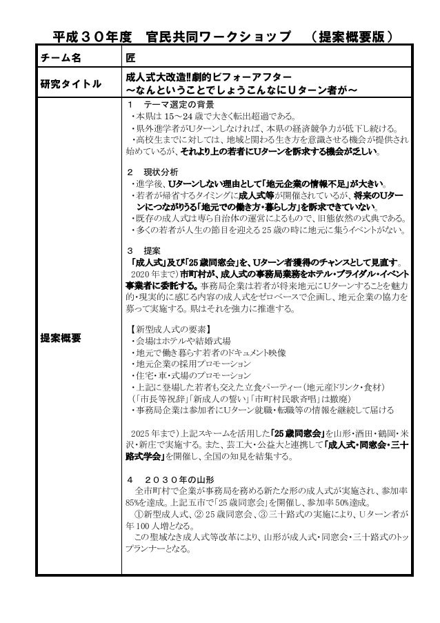 概要 成人式大改造 劇的ビフォーアフター 概要 成人式大改造 劇的ビフォーアフター