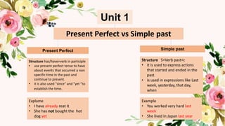 Unit 1
Present Perfect vs Simple past
Present Perfect Simple past
Structure has/have+verb in participle
• use present perfect tense to have
about events that occurred a non
specific time in the past and
continue to present.
• it is also used ″since″ and ″yet ″to
establish the time.
Explame
• I have already reat it
• She has not bought the hot
dog yet
Structure S+Verb past+c
• it is used to express actions
that started and ended in the
past.
• is used in expressions like Last
week, yesterday, that day,
when
Example
• You worked very hard last
week
• She lived in Japan last year
 