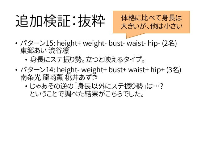 Pcsじゃないよ Pcaだよ