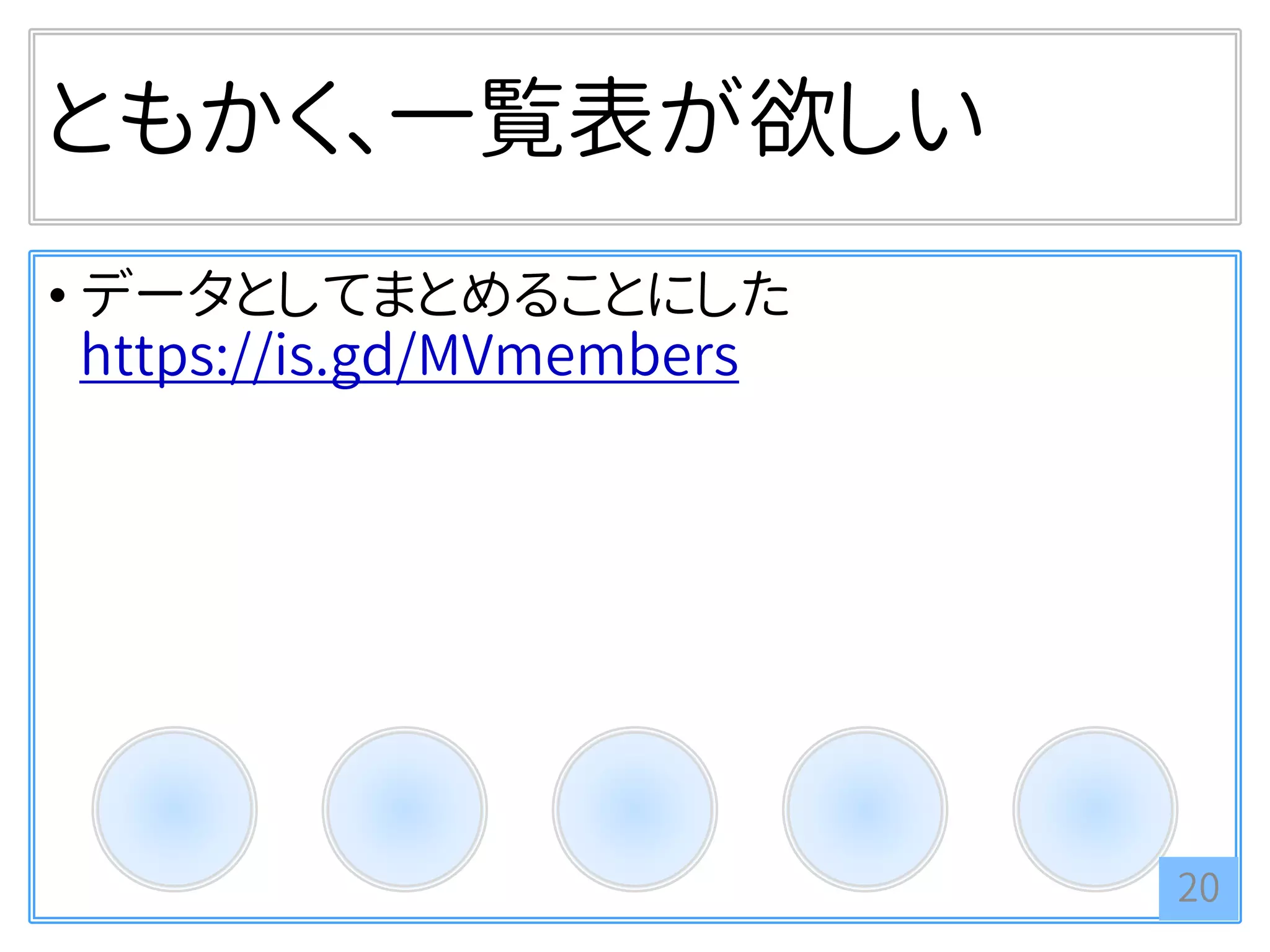 ともかく、一覧表が欲しい
• データとしてまとめることにした
https://is.gd/MVmembers
20
 