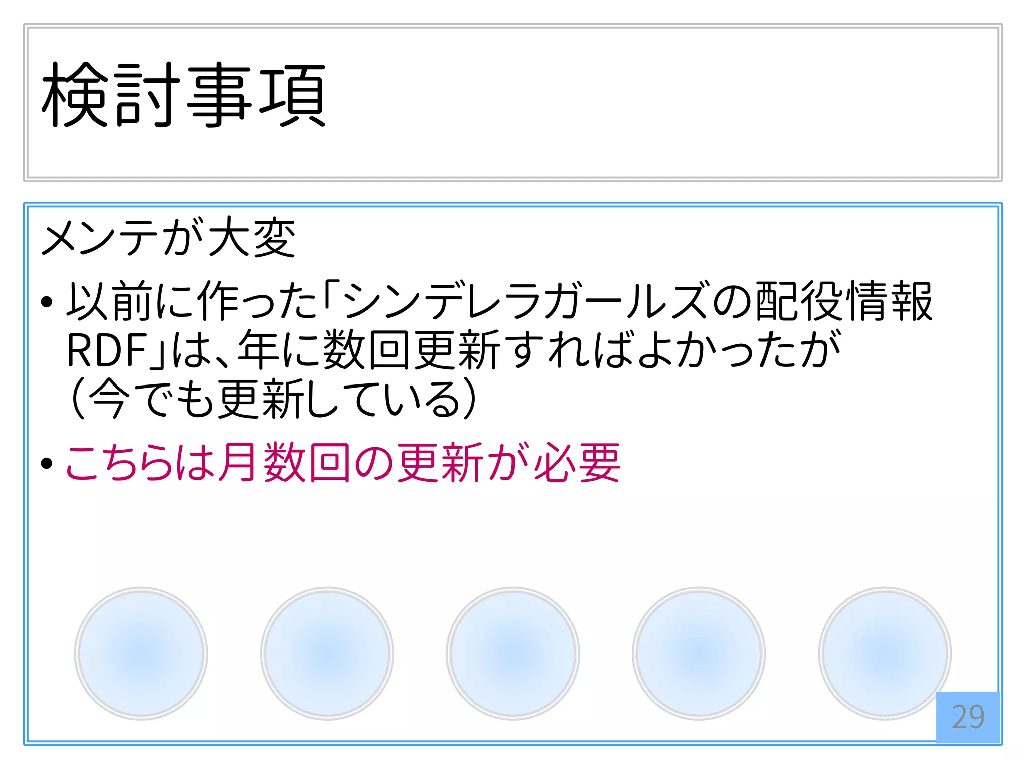 検討事項
メンテが大変
• 以前に作った「シンデレラガールズの配役情報
RDF」は、年に数回更新すればよかったが
（今でも更新している）
• こちらは月数回の更新が必要
29
 