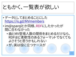 ともかく、一覧表が欲しい
• データとしてまとめることにした
https://is.gd/MVmembers
• im@sparqlとか同様、RDFにしたかったが
間に合わなかった
• 曲とMV登場人数の関係をまとめるだけなら、
RDFほど柔軟性のあるフォーマットでなくても
よさそうと思うかもしれない
• が、実は役に立つケースが
21
 