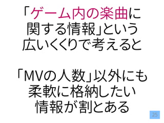 25
「ゲーム内の楽曲に
関する情報」という
広いくくりで考えると
「MVの人数」以外にも
柔軟に格納したい
情報が割とある
 