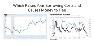 Which Raises Your Borrowing Costs and
Causes Money to Flee
 