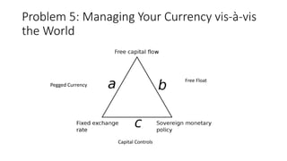 Problem 5: Managing Your Currency vis-à-vis
the World
Pegged Currency
Free Float
Capital Controls
 