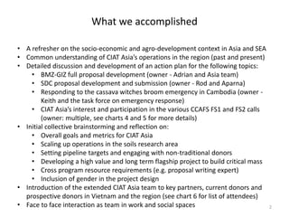 Summary actions ciat asia planning 