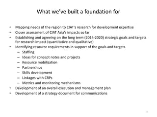 Summary actions ciat asia planning 