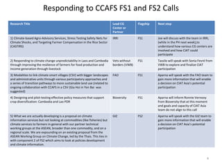 Summary actions ciat asia planning 