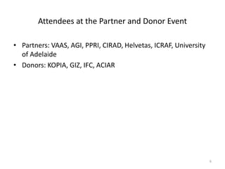 Summary actions ciat asia planning 