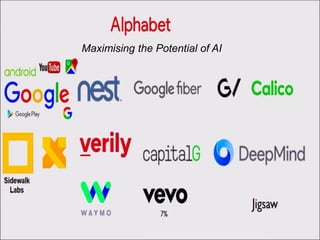 Maximising the Potential of AI
 