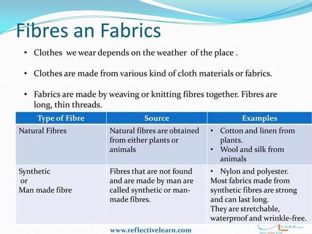 Class IV Science- Clothes | PPTX
