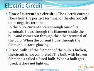 Electric Circuit
 Flow of current in a circuit : . The electric current
flows from the positive terminal of the electric cell
to its negative terminal.
In the bulb, current enters through one of its
terminals, flows through the filament inside the
bulb and comes out through the other terminal of

the bulb. When the current flows through the
filament, it starts glowing.
 Fused bulb : If the filament of the bulb is broken,
the circuit is not completed .The bulb with broken
filament is called a fused bulb. When a bulb gets
fused, it does not light up.
www.reflectivelearn.com

 