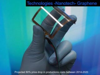 Projected 80% price drop in productions costs between 2014-2020
Technologies -Nanotech- Graphene
 