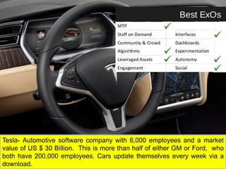 Tesla- Automotive software company with 6,000 employees and a market
value of US $ 30 Billion. This is more than half of either GM or Ford, who
both have 200,000 employees. Cars update themselves every week via a
download.
 