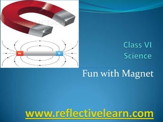 Fun with Magnet

www.reflectivelearn.com

 