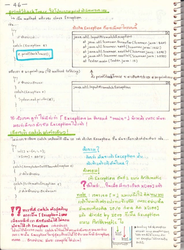 Summary Java Programming ไทย
