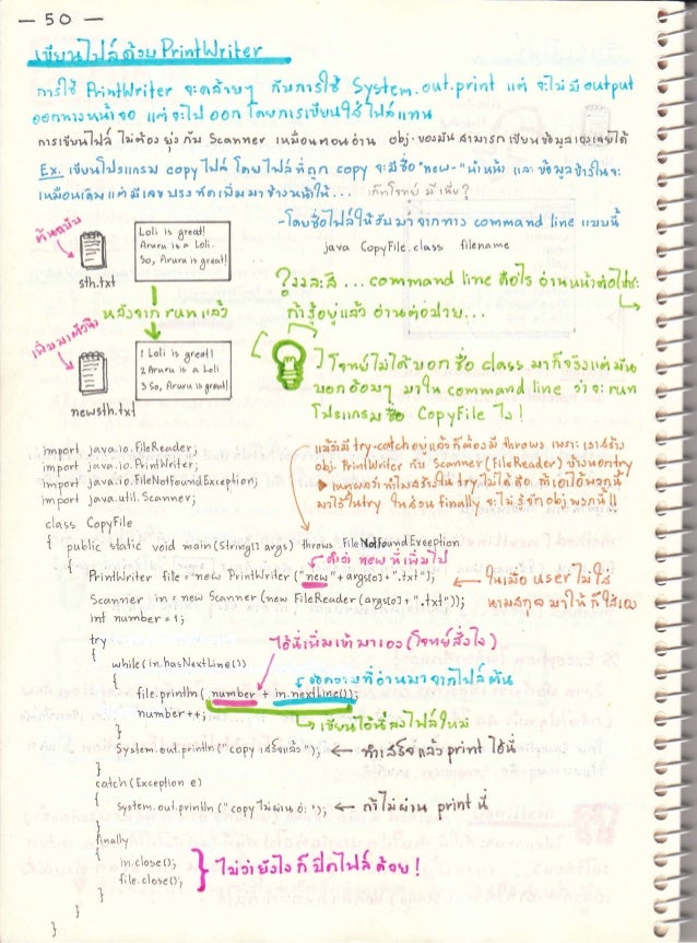 Summary Java Programming ไทย