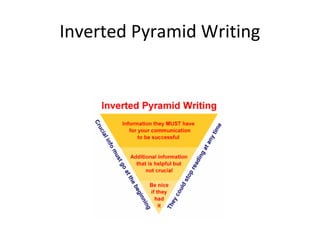 Inverted Pyramid Writing
 
