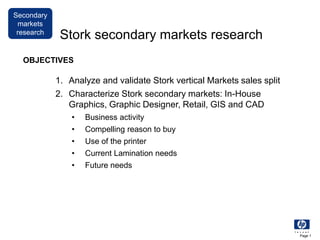 Secondary
markets
research
Page 1
Stork secondary markets research
1. Analyze and validate Stork vertical Markets sales split
2. Characterize Stork secondary markets: In-House
Graphics, Graphic Designer, Retail, GIS and CAD
• Business activity
• Compelling reason to buy
• Use of the printer
• Current Lamination needs
• Future needs
OBJECTIVES
 