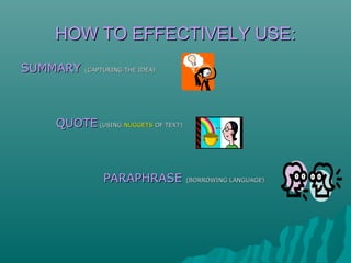 HOW TO EFFECTIVELY USE:HOW TO EFFECTIVELY USE:
SUMMARYSUMMARY (CAPTURING THE IDEA)(CAPTURING THE IDEA)
QUOTEQUOTE (USING(USING NUGGETSNUGGETS OF TEXT)OF TEXT)
PARAPHRASEPARAPHRASE (BORROWING LANGUAGE)(BORROWING LANGUAGE)
 