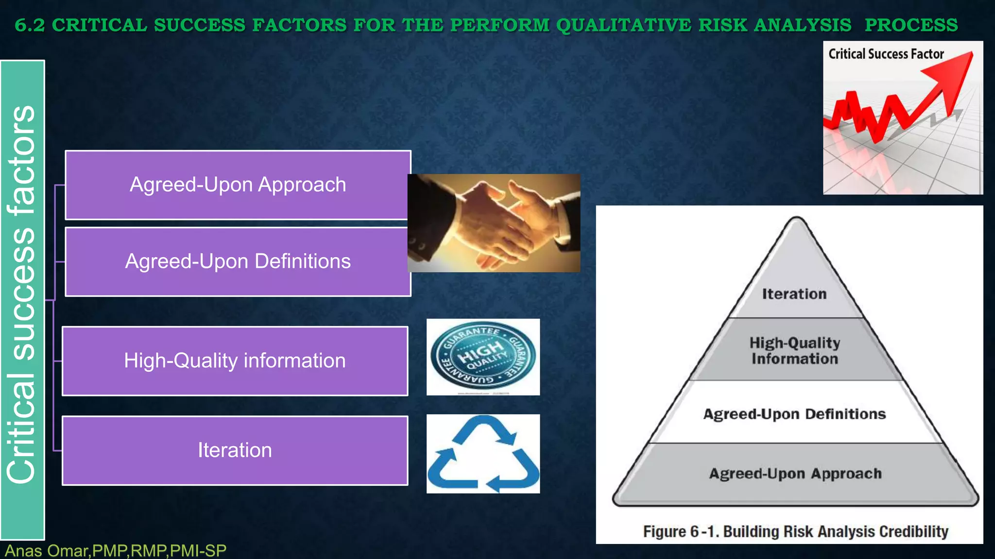 Critical success factors fro applying risk management processes | PPTX