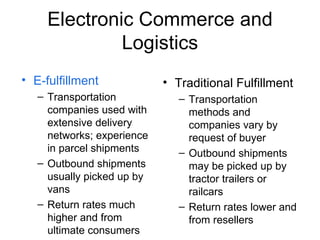 Electronic Commerce and Logistics E-fulfillment Transportation companies used with extensive delivery networks; experience in parcel shipments Outbound shipments usually picked up by vans Return rates much higher and from ultimate consumers Traditional Fulfillment Transportation methods and companies vary by request of buyer Outbound shipments may be picked up by tractor trailers or railcars Return rates lower and from resellers