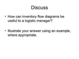 Discuss How can inventory flow diagrams be useful to a logistic manager? Illustrate your answer using an example, where appropriate.