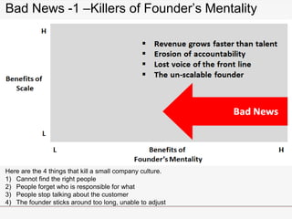 Here are the 4 things that kill a small company culture.
1) Cannot find the right people
2) People forget who is responsible for what
3) People stop talking about the customer
4) The founder sticks around too long, unable to adjust
Bad News -1 –Killers of Founder’s Mentality
 