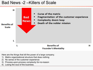 Here are the things that kill the power of a large company.
1) Matrix organizational structure that does nothing
2) No sense of the customer experience
3) Process-upon-process complexity for-no-reason
4) Losing the soul of the business.
Bad News -2 –Killers of Scale
 