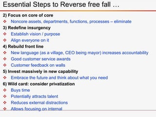 2) Focus on core of core
 Noncore assets, departments, functions, processes – eliminate
3) Redefine insurgency
 Establish vision / purpose
 Align everyone on it
4) Rebuild front line
 New language (as a village, CEO being mayor) increases accountability
 Good customer service awards
 Customer feedback on walls
5) Invest massively in new capability
 Embrace the future and think about what you need
6) Wild card: consider privatization
 Buys time
 Potentially attracts talent
 Reduces external distractions
 Allows focusing on internal
Essential Steps to Reverse free fall …
 