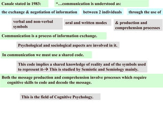 Canale stated in 1983:         “…communication is understood as:
the exchange & negotiation of information      between 2 individuals   through the use of

      verbal and non-verbal         oral and written modes       & production and
      symbols                                                    comprehension processes
Communication is a process of information exchange.

         Psychological and sociological aspects are involved in it.

In communication we must use a shared code.

         This code implies a shared knowledge of reality and of the symbols used
         to represent it- This is studied by Semiotic and Semiology mainly.
Both the message production and comprehension involve processes which require
   cognitive skills to code and decode the message.


           This is the field of Cognitive Psychology.
 
