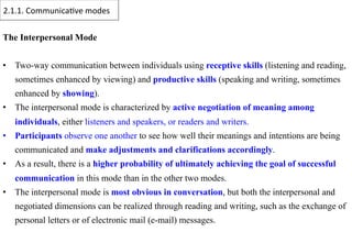 2.1.1.	
  Communica+ve	
  modes	
  

The Interpersonal Mode


•  Two-way communication between individuals using receptive skills (listening and reading,
   sometimes enhanced by viewing) and productive skills (speaking and writing, sometimes
   enhanced by showing).
•  The interpersonal mode is characterized by active negotiation of meaning among
   individuals, either listeners and speakers, or readers and writers.
•  Participants observe one another to see how well their meanings and intentions are being
   communicated and make adjustments and clarifications accordingly.
•  As a result, there is a higher probability of ultimately achieving the goal of successful
   communication in this mode than in the other two modes.
•  The interpersonal mode is most obvious in conversation, but both the interpersonal and
   negotiated dimensions can be realized through reading and writing, such as the exchange of
   personal letters or of electronic mail (e-mail) messages.
 
