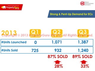 ecs bolsas sale 2022