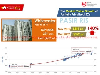 ecs bolsas sale 2022