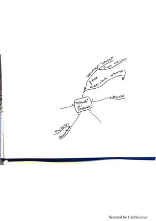 Scanned by CamScanner
 