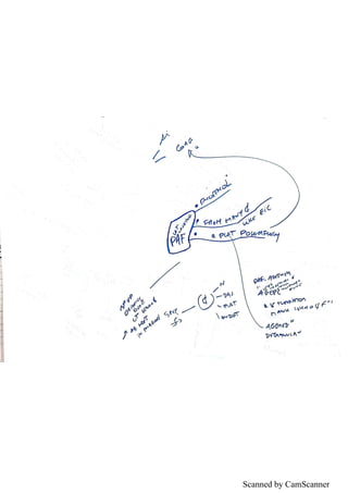 Scanned by CamScanner
 