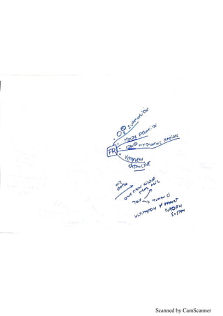 Scanned by CamScanner
 