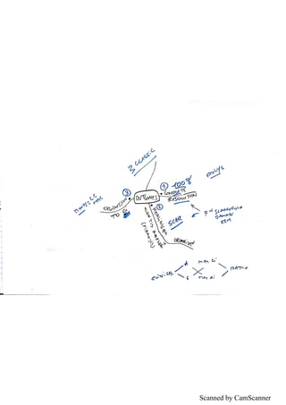 Scanned by CamScanner
 