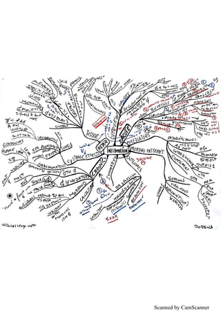 Scanned by CamScanner
 