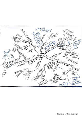 Scanned by CamScanner
 