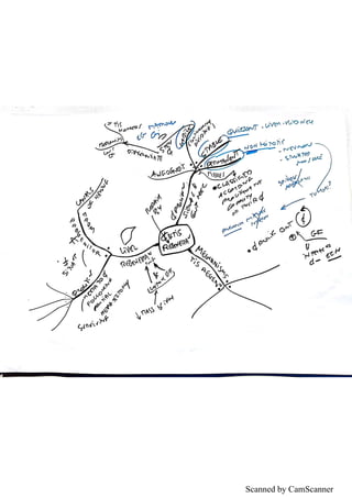 Scanned by CamScanner
 