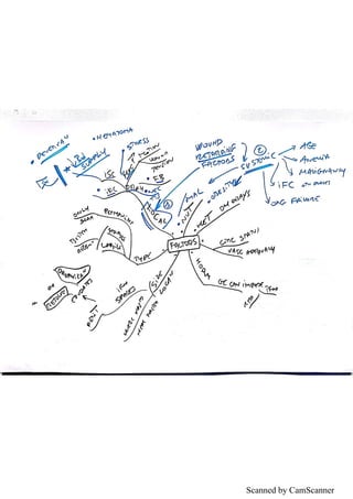 Scanned by CamScanner
 