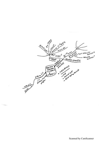 Scanned by CamScanner
 