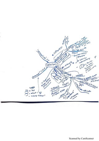 Scanned by CamScanner
 