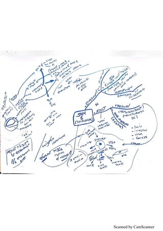 Scanned by CamScanner
 