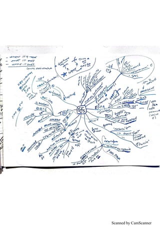 Scanned by CamScanner
 