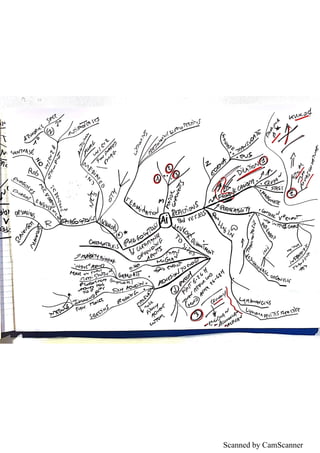 Scanned by CamScanner
 